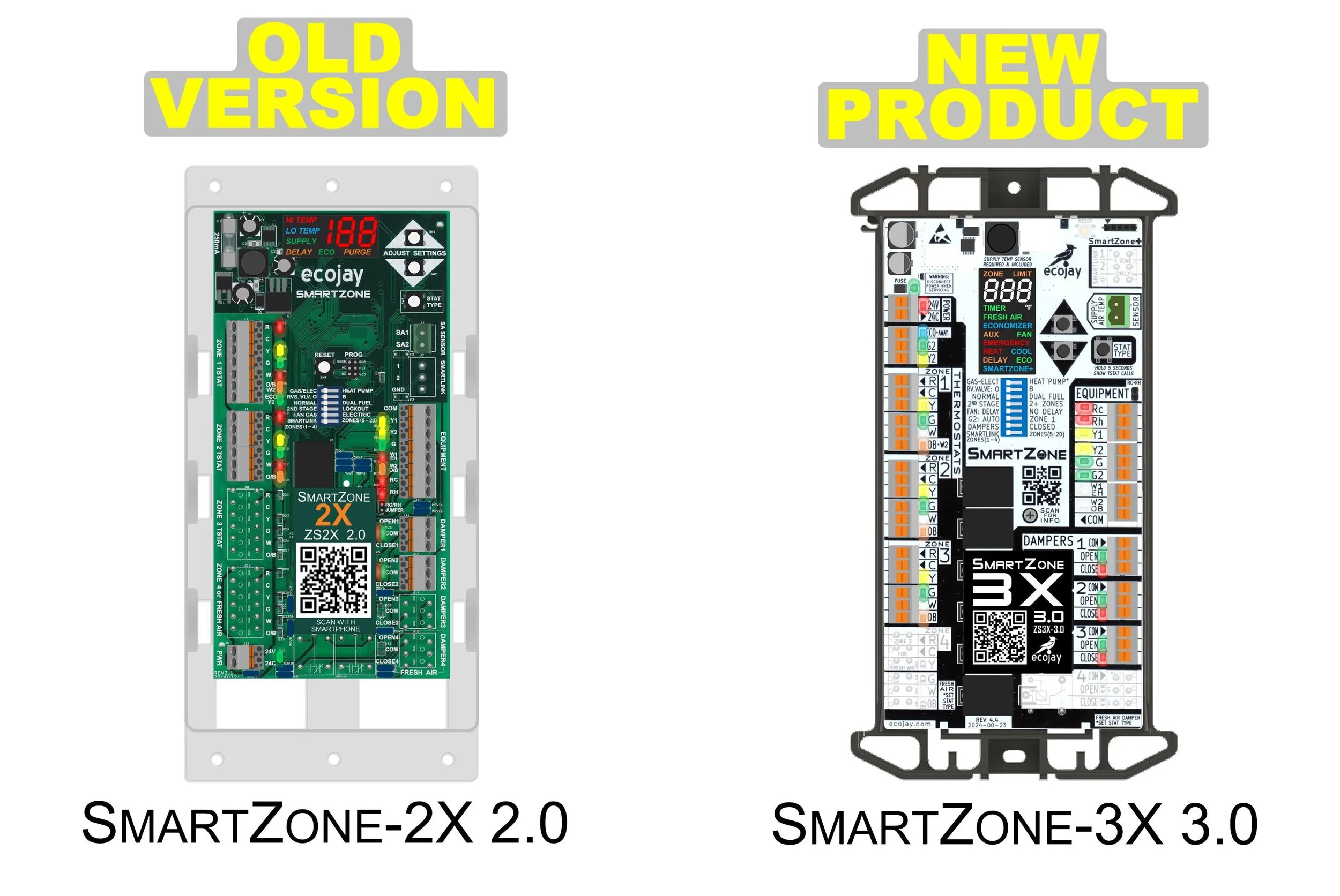 ZoningSupply.com - Zone Control - SmartZone-2